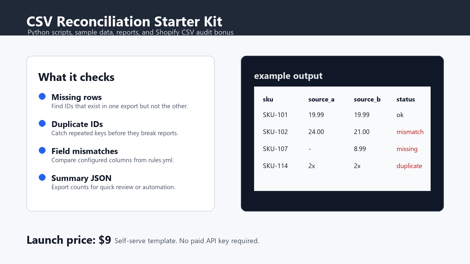 CSV Reconciliation Starter Kit preview